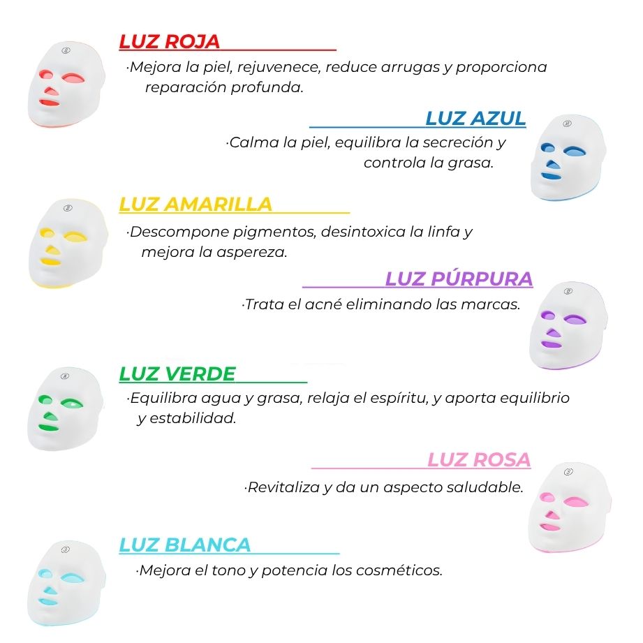 Máscara LED Rejuvenecedora – Piel Firme y Joven