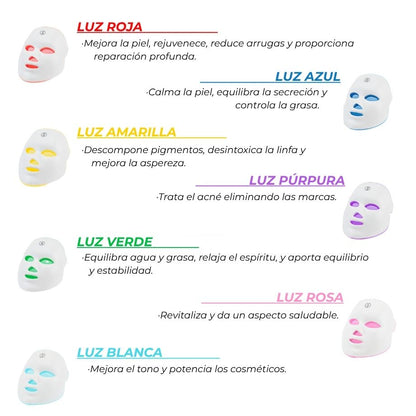 Máscara LED Rejuvenecedora – Piel Firme y Joven