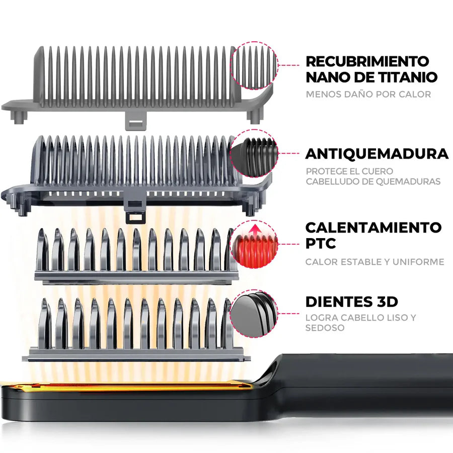 Cepillo Plancha Alisador 2 en 1 Profesional | Cepilla y alisa